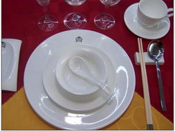 專業酒店用品供應 上海御皇商貿一站式批發解決方案